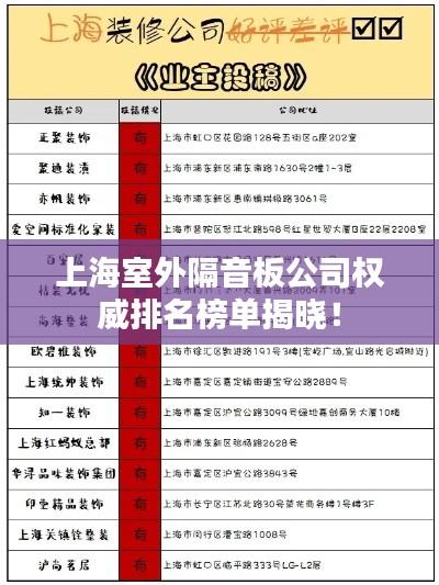 上海室外隔音板公司权威排名榜单揭晓！