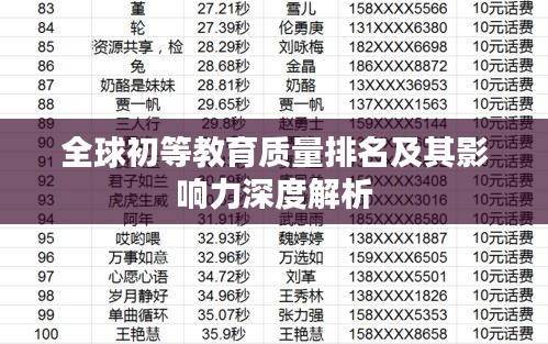 全球初等教育质量排名及其影响力深度解析