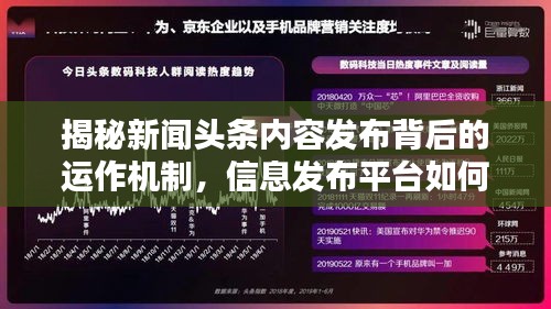 揭秘新闻头条内容发布背后的运作机制，信息发布平台如何运作？