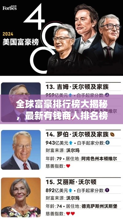 全球富豪排行榜大揭秘，最新有钱商人排名榜单出炉！