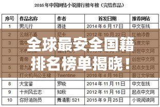 全球最安全国籍排名榜单揭晓！