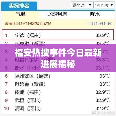 福安热搜事件今日最新进展揭秘