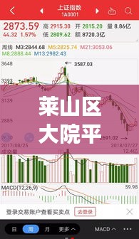 莱山区大院平房最新价格表及市场趋势深度解析