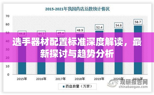 选手器材配置标准深度解读，最新探讨与趋势分析