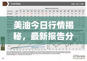 美油今日行情揭秘，最新报告分析重磅出炉！