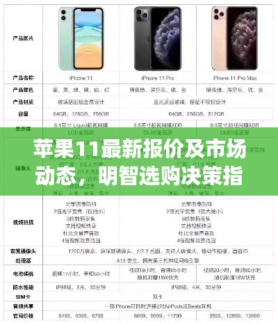 苹果11最新报价及市场动态，明智选购决策指南