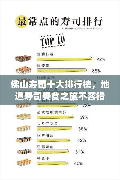 佛山寿司十大排行榜，地道寿司美食之旅不容错过！