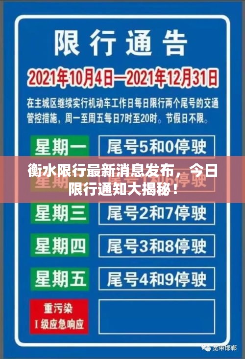衡水限行最新消息发布，今日限行通知大揭秘！