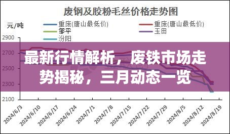 粗制滥造