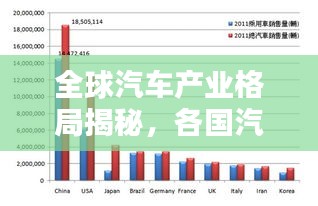全球汽车产业格局揭秘，各国汽车排名前十榜单解析