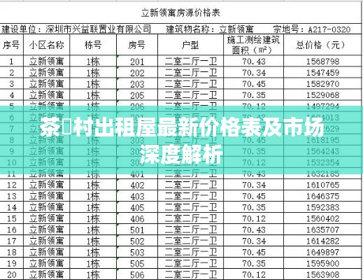 茶滘村出租屋最新价格表及市场深度解析