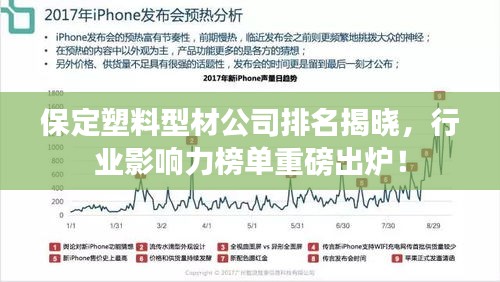 保定塑料型材公司排名揭晓，行业影响力榜单重磅出炉！