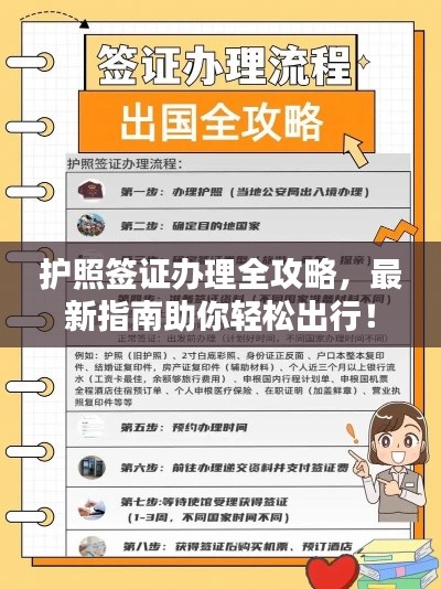 护照签证办理全攻略，最新指南助你轻松出行！
