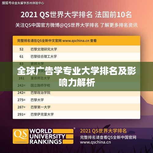 全球广告学专业大学排名及影响力解析