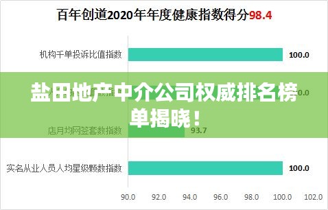 指李推张