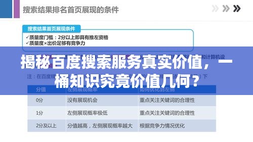 揭秘百度搜索服务真实价值，一桶知识究竟价值几何？