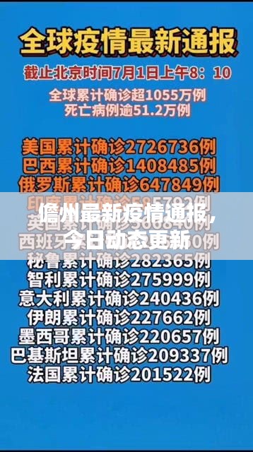 儋州最新疫情通报，今日动态更新