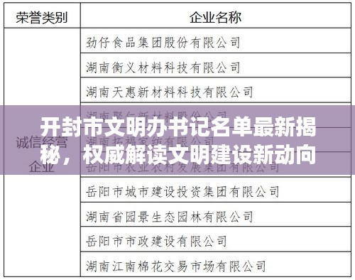 环肥燕瘦