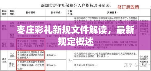 枣庄彩礼新规文件解读，最新规定概述