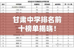 甘肃中学排名前十榜单揭晓！