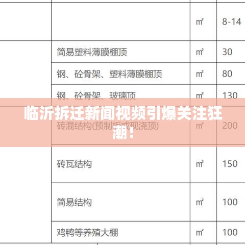 临沂拆迁新闻视频引爆关注狂潮！