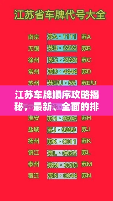 江苏车牌顺序攻略揭秘，最新、全面的排序指南