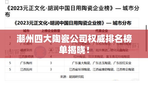 潮州四大陶瓷公司权威排名榜单揭晓！