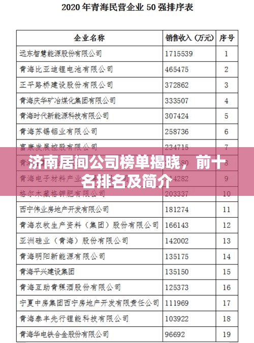 济南居间公司榜单揭晓，前十名排名及简介