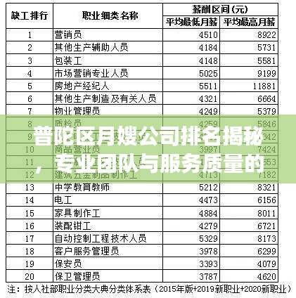 张王李赵