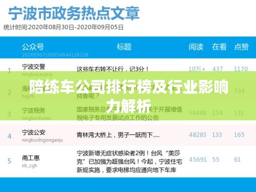 常见问题 第6页