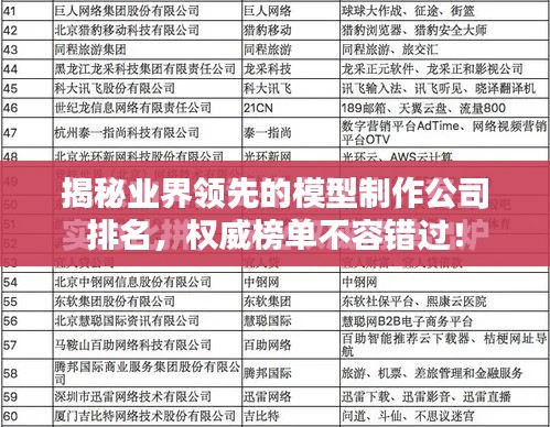 揭秘业界领先的模型制作公司排名，权威榜单不容错过！