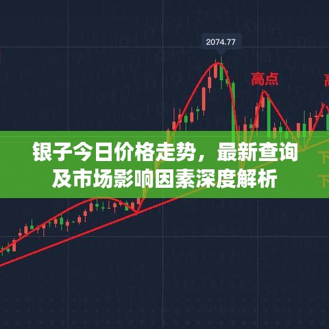 箪瓢陋巷