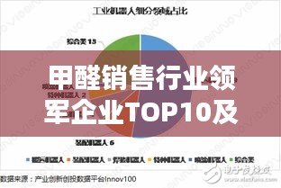 甲醛销售行业领军企业TOP10及行业趋势深度解析