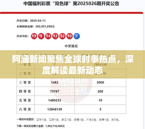 阿涵新闻聚焦全球时事热点，深度解读最新动态