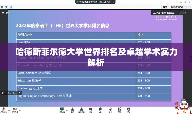 哈德斯菲尔德大学世界排名及卓越学术实力解析