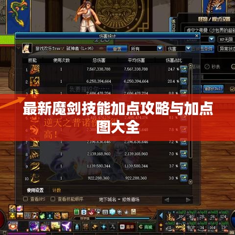最新魔剑技能加点攻略与加点图大全