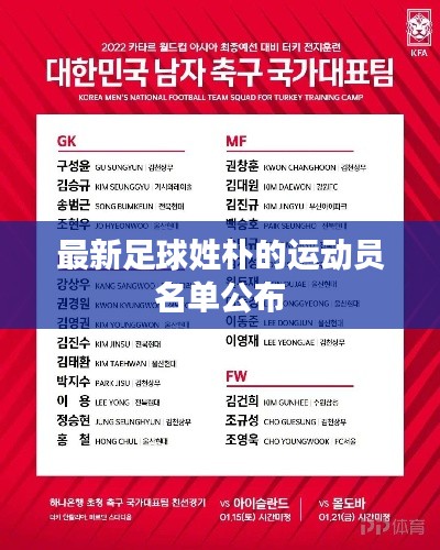 最新足球姓朴的运动员名单公布
