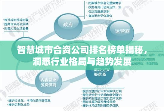 智慧城市合资公司排名榜单揭秘，洞悉行业格局与趋势发展