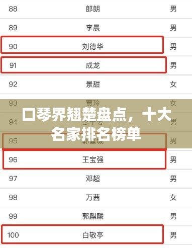 口琴界翘楚盘点，十大名家排名榜单