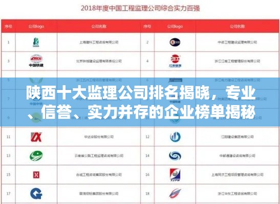 陕西十大监理公司排名揭晓，专业、信誉、实力并存的企业榜单揭秘！