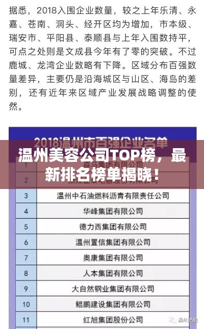 温州美容公司TOP榜，最新排名榜单揭晓！