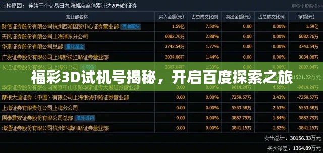福彩3D试机号揭秘，开启百度探索之旅