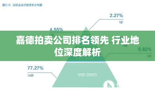嘉德拍卖公司排名领先 行业地位深度解析