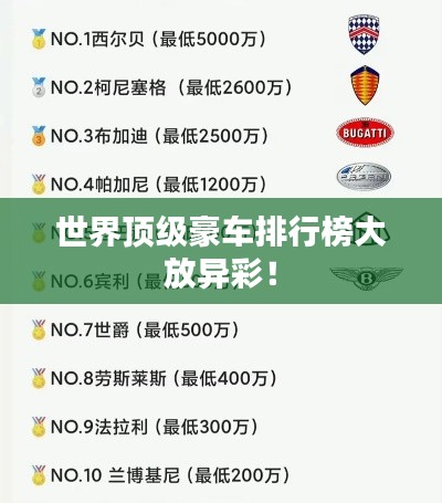 世界顶级豪车排行榜大放异彩！